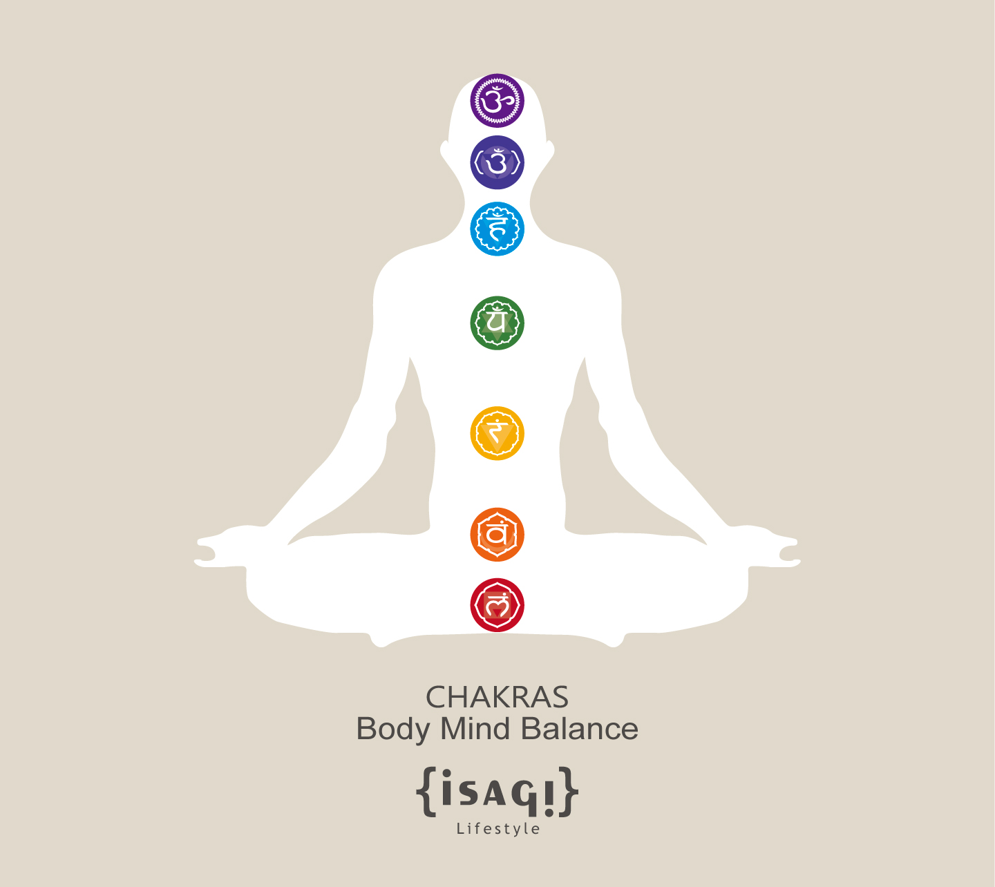 chakras2.jpg